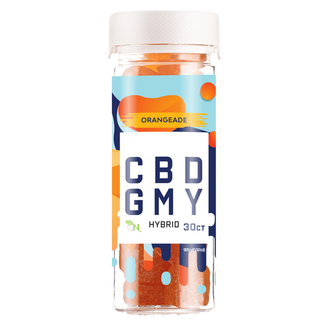 CBD Gummies By A Gift From Nature