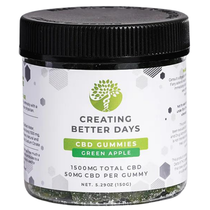 CBD Gummies