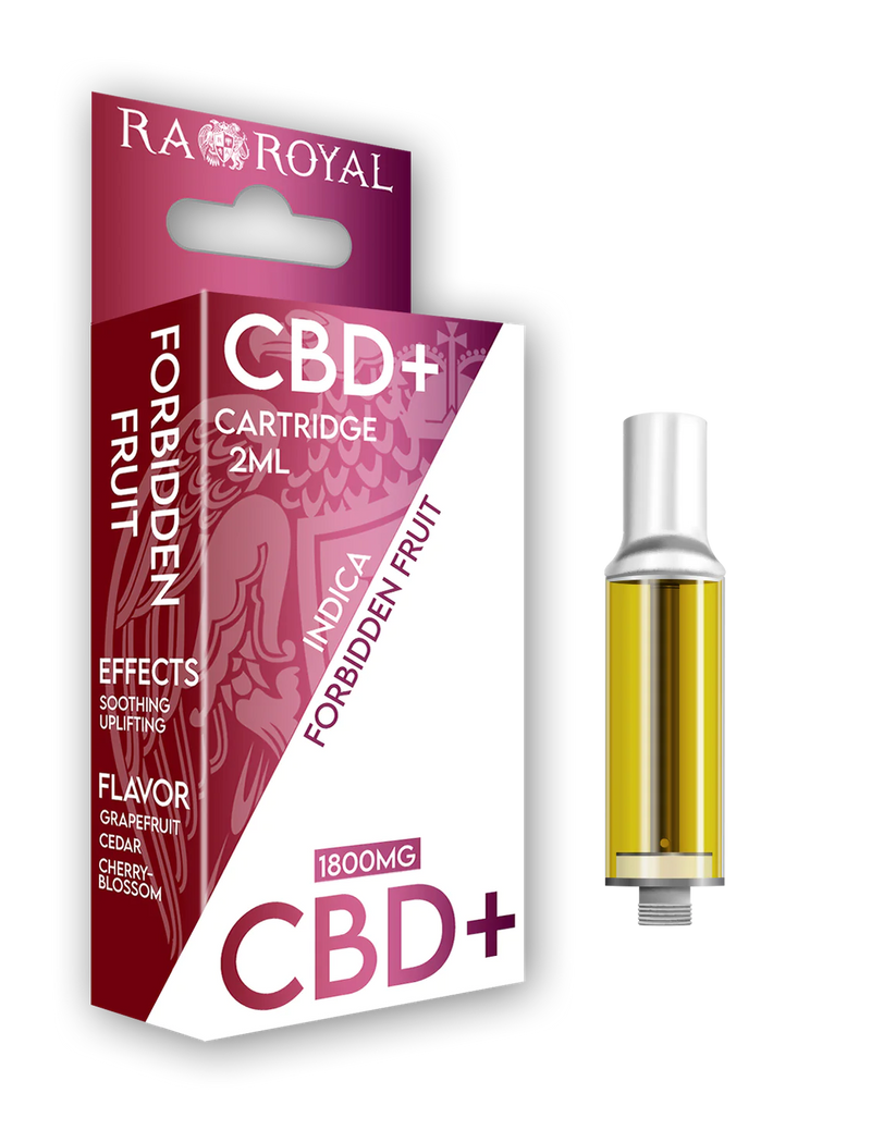 Receptor agonist