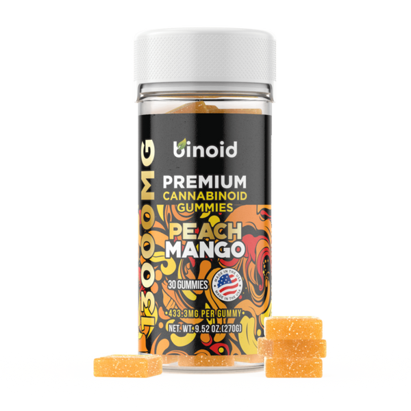 THCA + THC-P Good Luck Gummies By Binoid