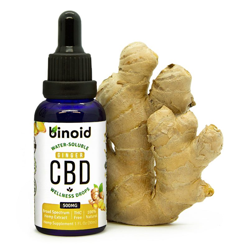 Water Soluble CBD Drops By Binoid