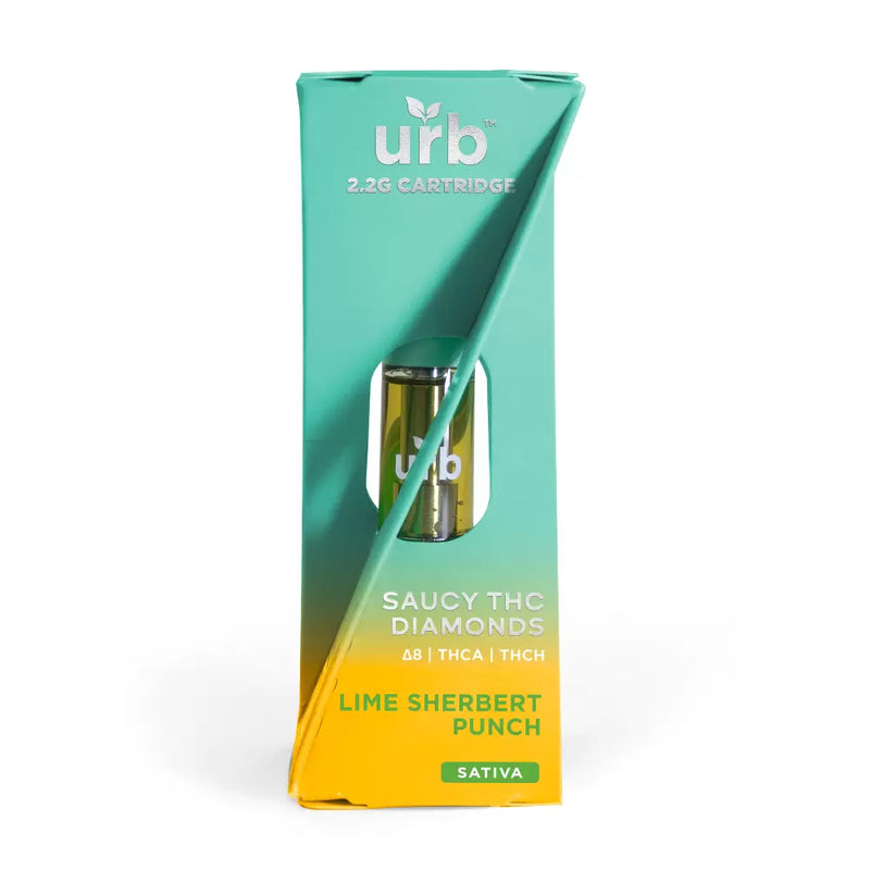 Saucy THCA + THCH Diamonds Cartridge By Urb