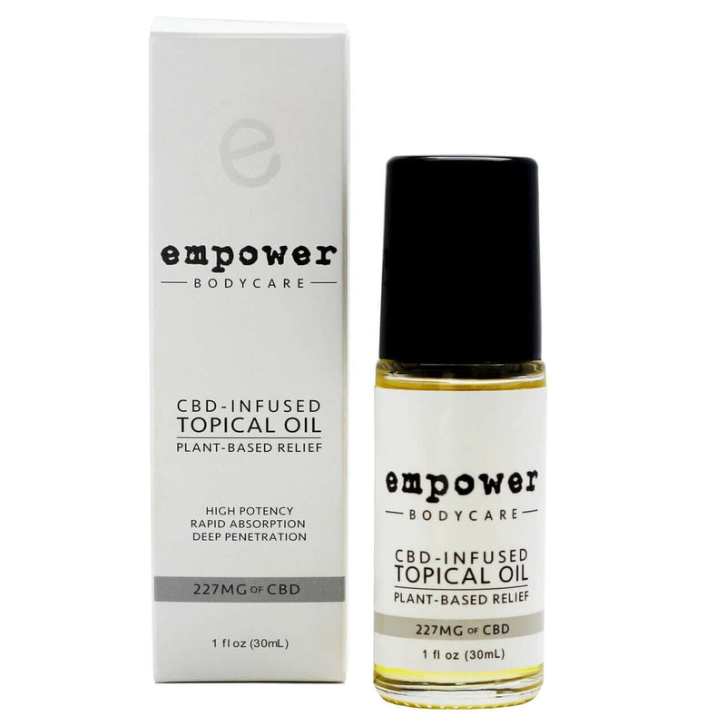 Relief CBD Topical Oil By Empower