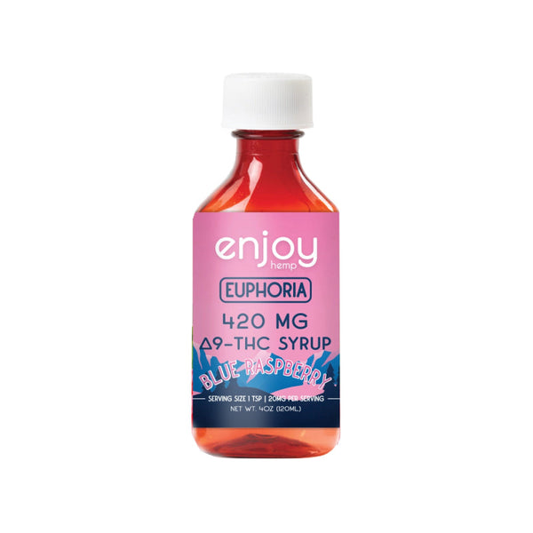 Euphoria Blue Raspberry Sativa Delta 9 THC Drink By Enjoy Hemp