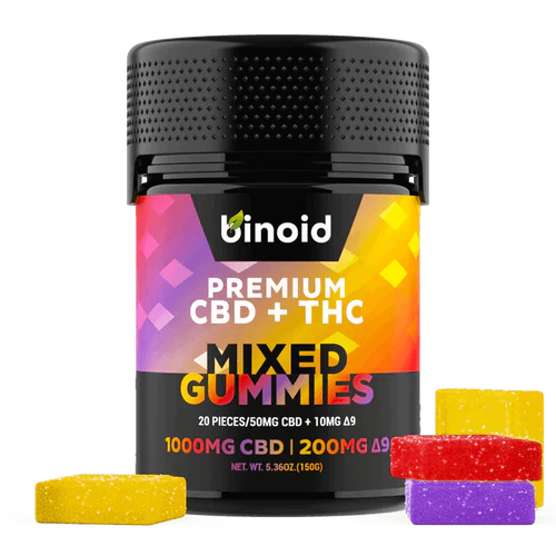 Live Resin Delta 9 THC + CBD Gummies By Binoid