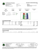 Strawnana Indica Delta 8 Disposable Pen By Pure Clear