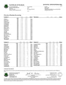 Ice Cream Cookies Sativa Delta 8 Disposable Pen By Pure Clear