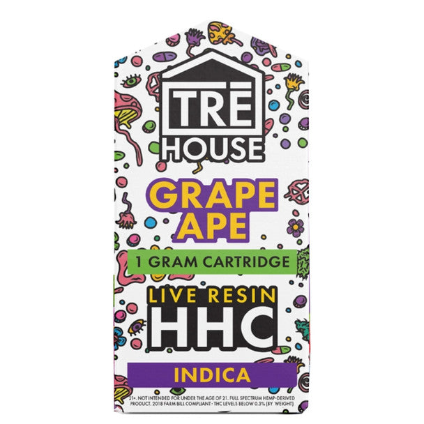 Live Resin HHC Cartridges By Tre House